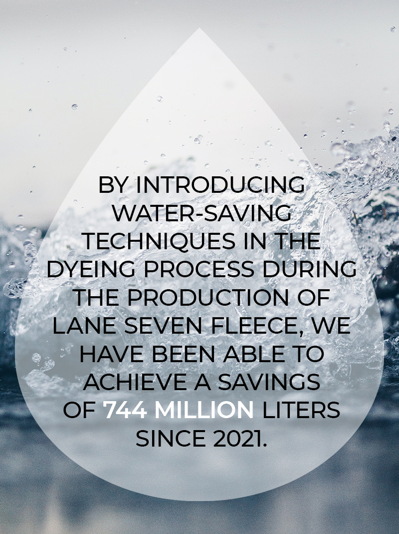 Water-Image-With-Copy